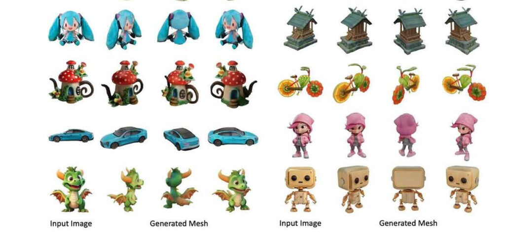 InstantMesh: Geração 3D em segundos