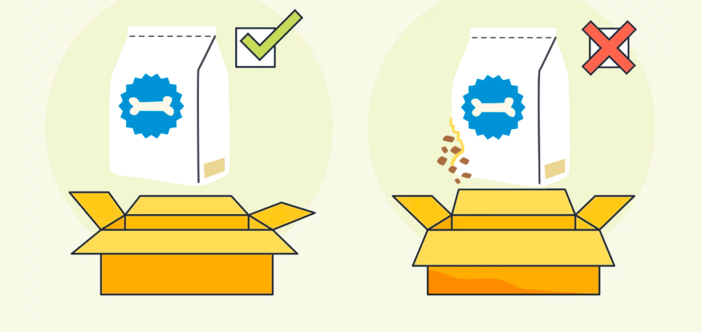 PI: Projeto de IA da Amazon inspeciona produtos antes do envio