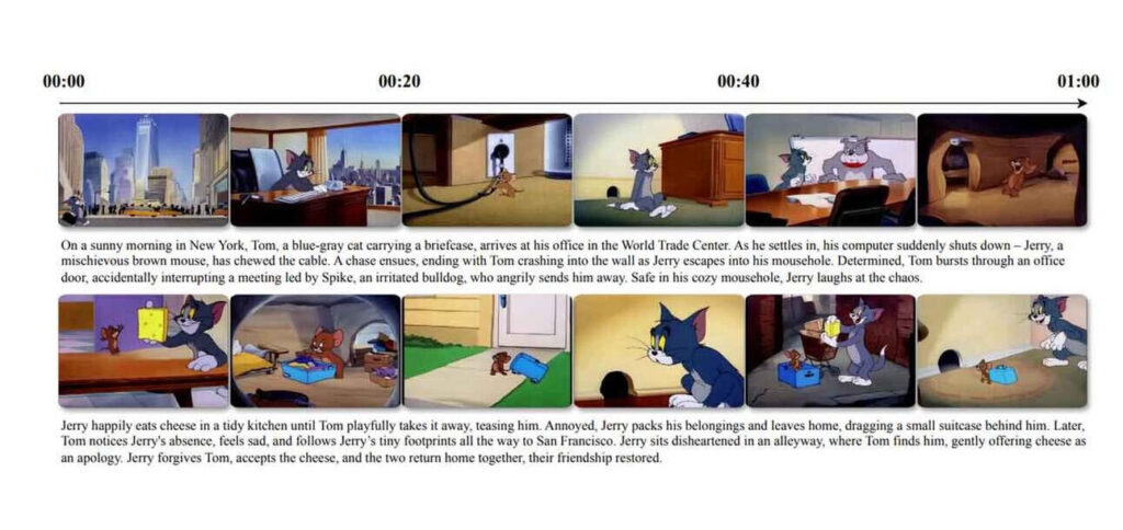 NVIDIA e Stanford criam desenhos animados de um minuto com IA; veja