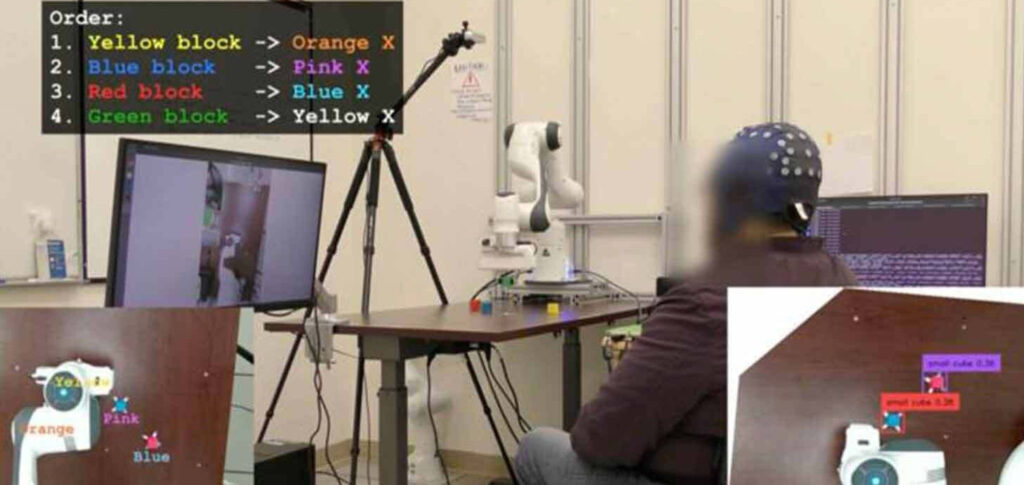 IA ajuda pacientes paralisados a controlar robôs